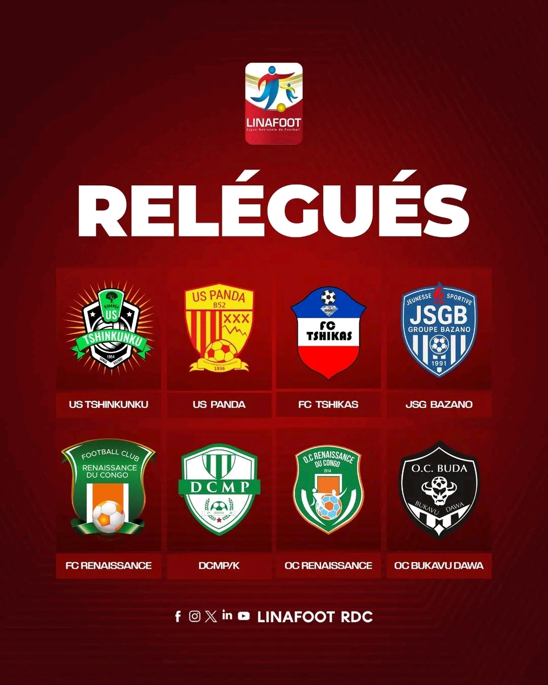 Football/ LINAFOOT : huit clubs relégués en Ligue 2 au terme de la saison 2025-2026 !